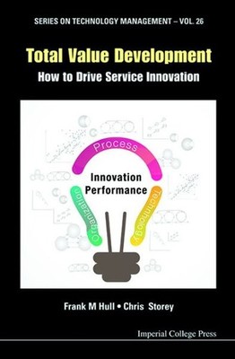 Total Value Development: How To Drive Service Innovation