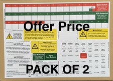 Pack Of 2 Consumer Unit Fuse Board Label Sheet Stickers MK Wylex BG Hager