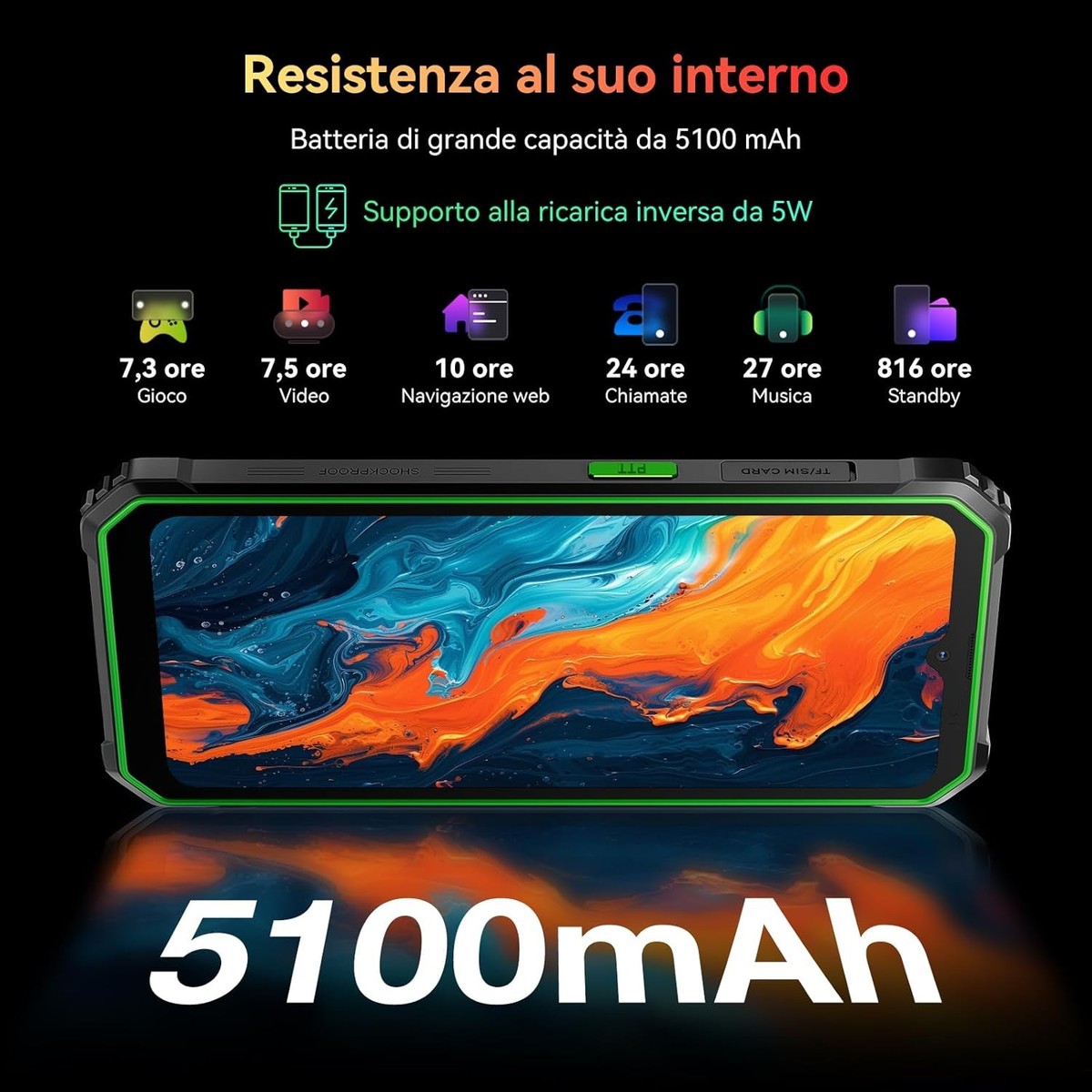 Blackview Android 15 Smartphone Rugged BV4800SE, 12GB+64GB(Espansione 2TB), 6,56'' HD+, Fotocamera 16MP+8MP+2MP, DUAL SIM Impermeabile Antiurto IP68 Cellulare, Modalità Guanto, GPS NFC Nero