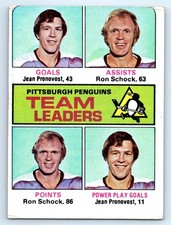 1975-76 Topps #326 Jean Pronovost Creases Pittsburgh Penguins