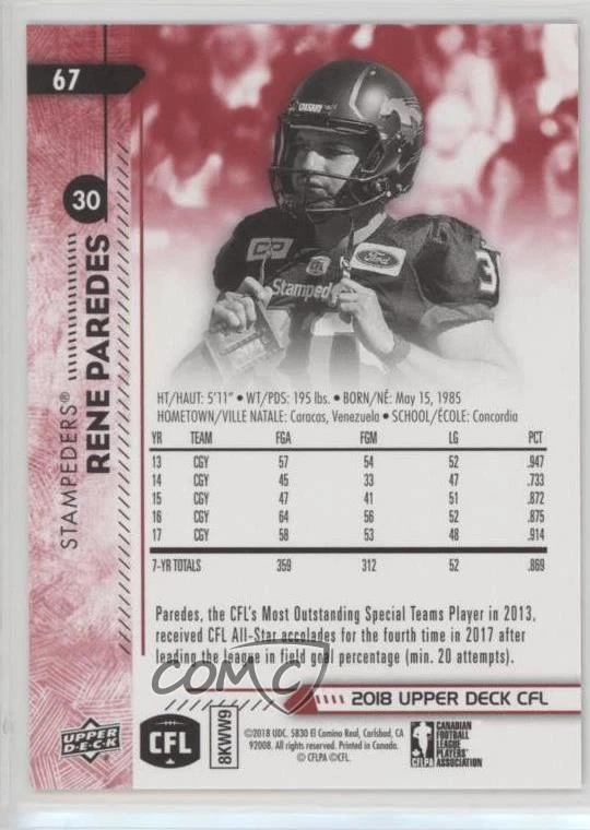 2018 Upper Deck CFL Red /150 Rene Paredes #67 - Image 2 of 2