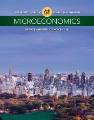 Microeconomics: Private and Public Choice - Paperback - VERY GOOD