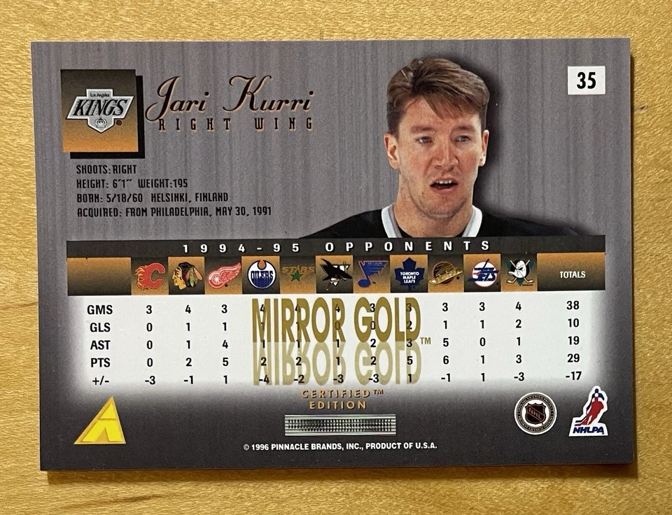 Jari Kurry 1995-96 Select Hockey #35 Los Angeles Kings NM-MT - Image 2 of 3