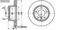 ATE Bremsscheiben Ø284MM + BremsbelÄGe Vorne FÜR BMW 1 2 BMW