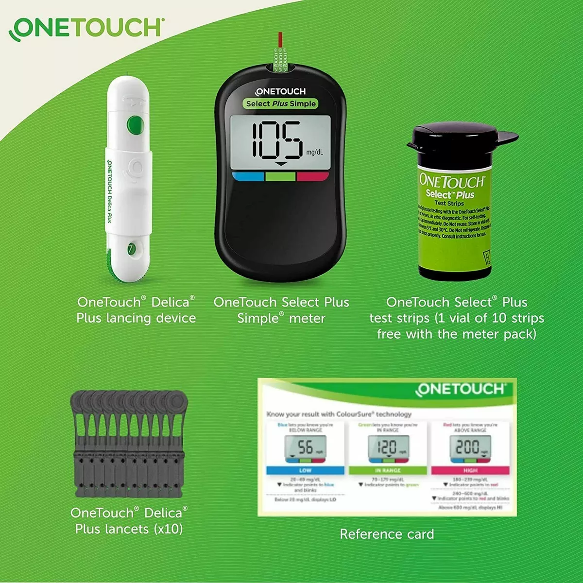 OneTouch Select Plus Simple Glucometer With 10 strip 10 lancets 1 lancing  device