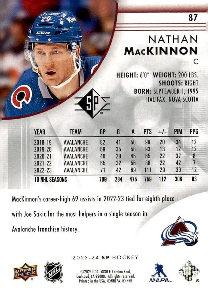Nathan MacKinnon 2023-24 SP Hockey Card - Colorado Avalanche - C - Image 2 of 2