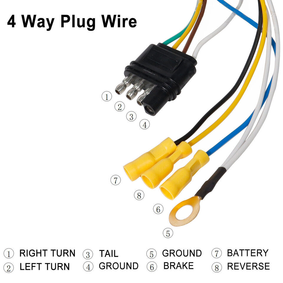 Silverado 1500 Plug-In Simple Vehicle to Trailer Wiring Harness (03-26 Silverado 1500) - Free Shipping
