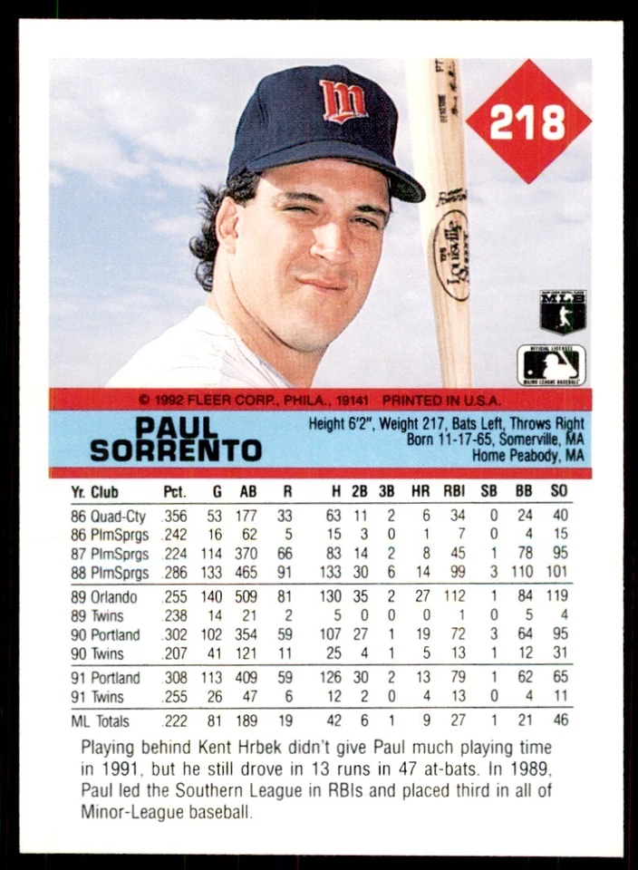 1992 Fleer Paul Sorrento Baseball Cards #218 - Image 2 of 2