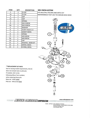 みき。ページ Genuine Mikuni Carb Rebuild Kit Polaris, Artic Cat Snowmobile MK