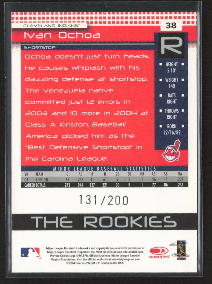 2005 Donruss #38 Ivan Ochoa The Rookies Press Proofs Red #/200 Indians (JT) - Image 2 of 2