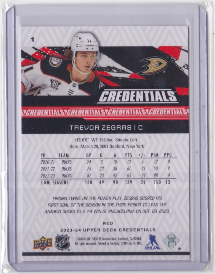 2023-24 UD CREDENTIALS RED BASE PARALLEL /349 TREVOR ZEGRAS #1 ANAHEIM DUCKS - Image 2 of 2