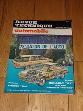 Revue technique Renault R21