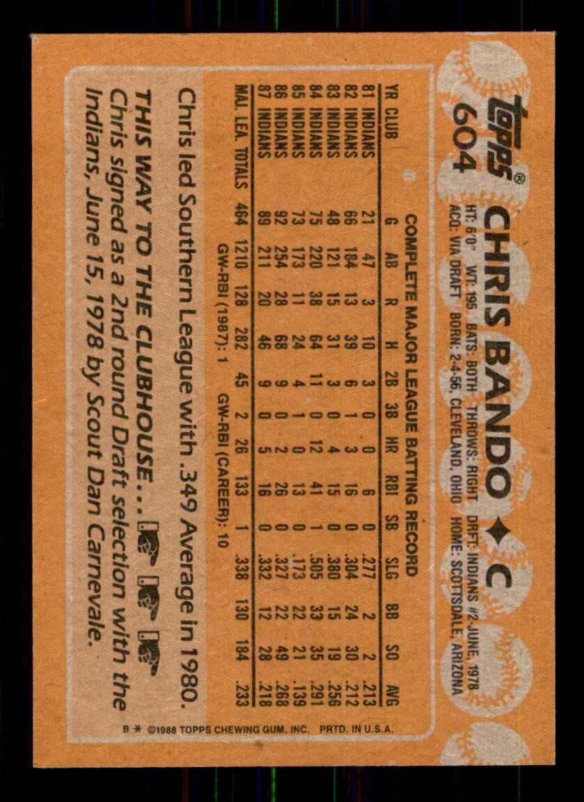 1988 Topps Baseball 604 Chris Bando NM or Better *bb1 eBay