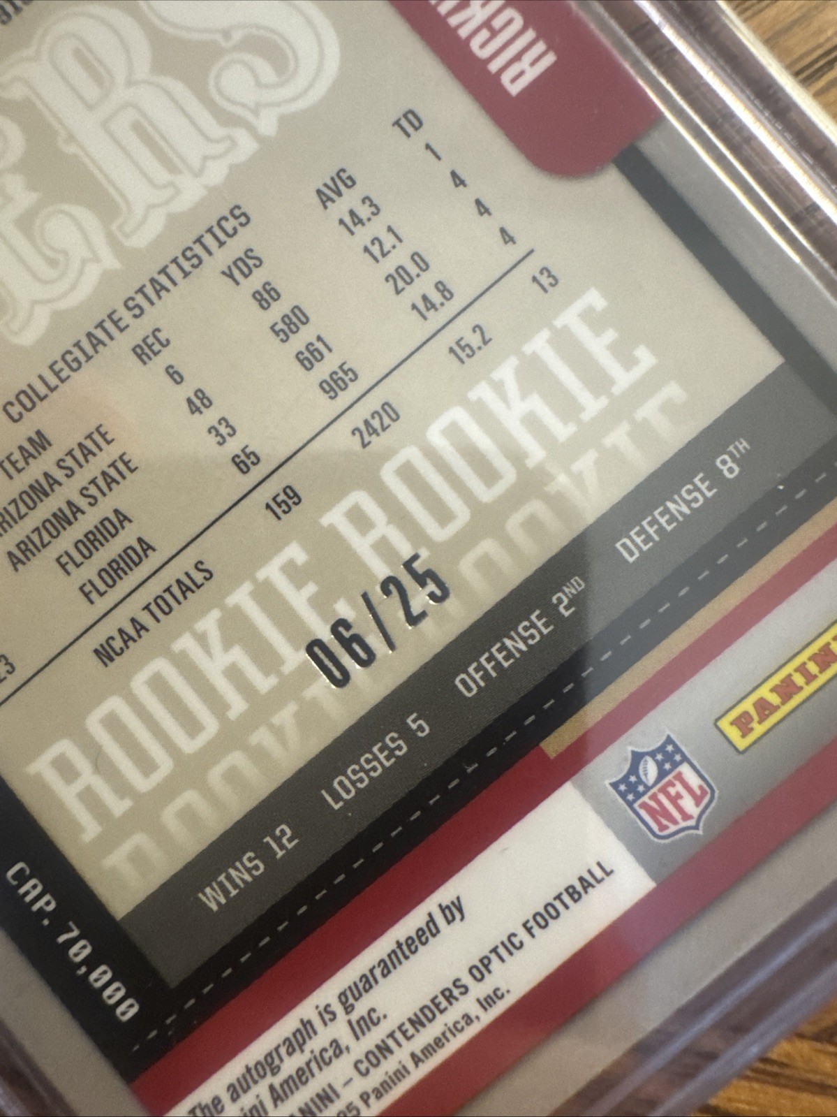 Ricky Pearsall Panini Contenders Optic 2004 Contenders Throwback Rookie Autographs #RPS Base