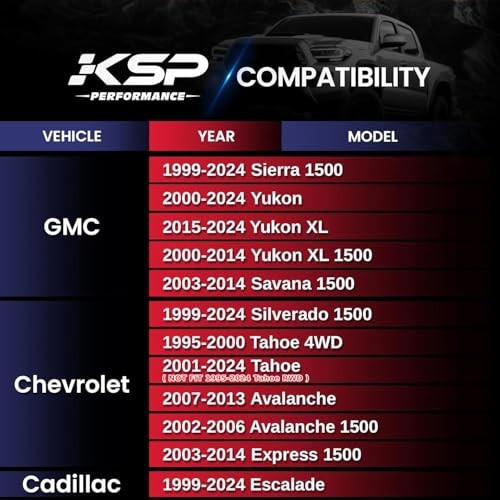 KSP 6X5.5 Wheel Spacers for Silverado Sierra,1.5"(38mm) 1.5"-6x5.5-4pcs black - Picture 3 of 6