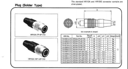 Hirose 10Pin 12Pin Connectors Plug Socket,Industrial Electrical Power Connectors - Picture 4 of 16