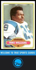 Click to enlarge Mike Williams