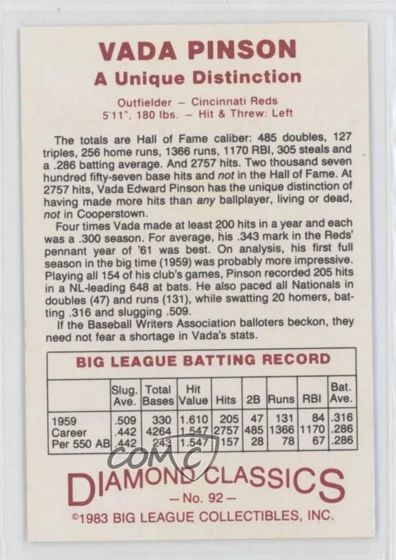 1983 Big League Collectibles Diamond Classics /10000 Vada Pinson #92 - Image 2 of 2