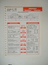 Revue technique Renault ONDINE
