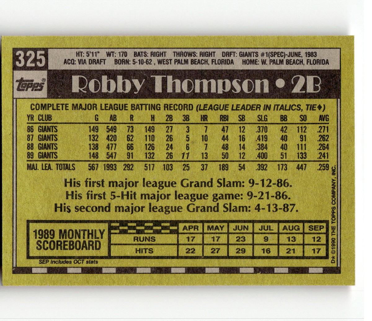 Robby商品　カードのあれ 1990 Topps 325 Robby Thompson San Francisco Giants | eBay
