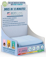 1 Pack Washable Underpads 34x36 Inch Heavy Absorbency Reusable Bedwetting Pad