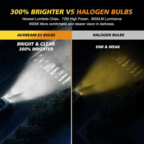 Faro LED combo AUXBEAM H7 H11 haz alto bajo 144W 16000LM 6000K xenón blanco - Imagen 4 de 12