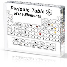 Jeebel Tavola Periodica degli Elementi Reali, Tavola Periodica in Acrilica con 8