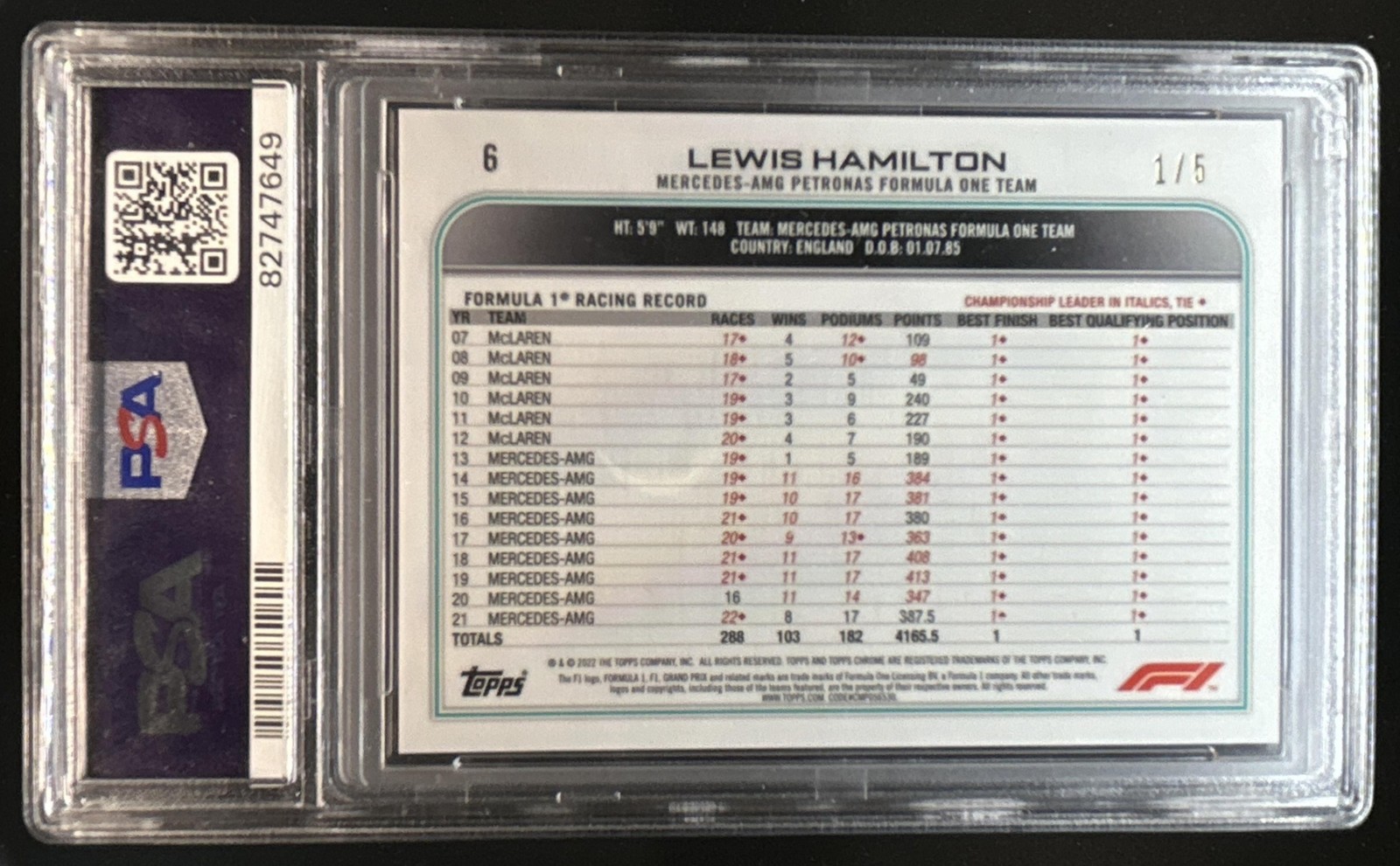 2022 Topps Chrome Sapphire F1 Lewis Hamilton Red Refractor Portrait #/5 PSA 9 view 2