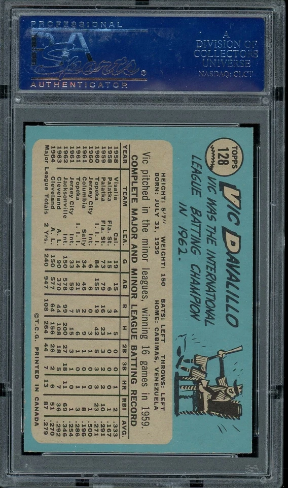 1965 OPC O-Pee-Chee Baseball #128 Vic Davalillo PSA 7 - Image 2 of 2