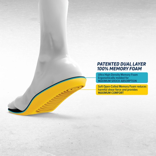 Persönliche Anti-Ermüdungsmatte (PAM) Industrie 100 % Memory Foam Stiefel Einlegesohle (Herren - Bild 3 von 4