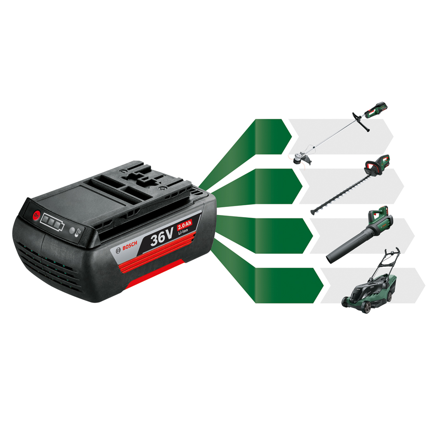Bosch 36V Battery & Charger Starter Set LithiumIon 2.0 Ah DIY POWER