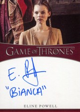 2021 Rittenhouse Game of Thrones Iron Anniversary Series 2 Trading Cards - Updated Checklist 23