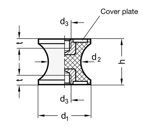 Vibration isolation mounts GN 456.3-40-25-30-5/16-55 - Picture 2 of 2