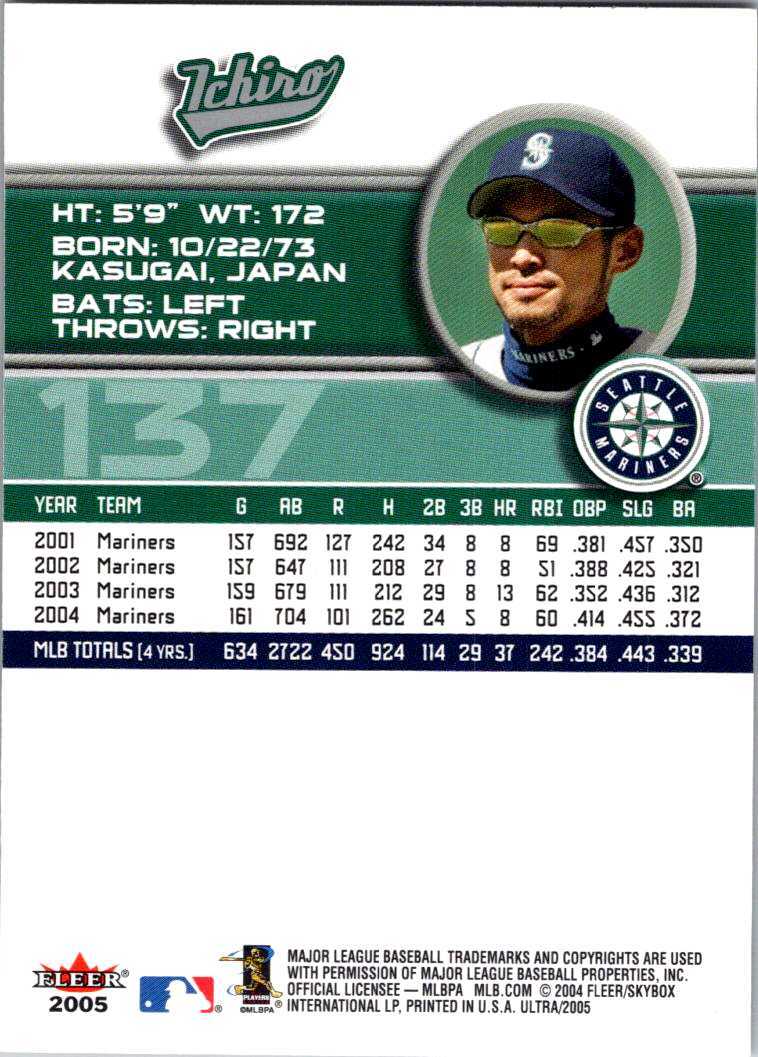 2005 Ultra #137 Ichiro Suzuki 005142 | eBay