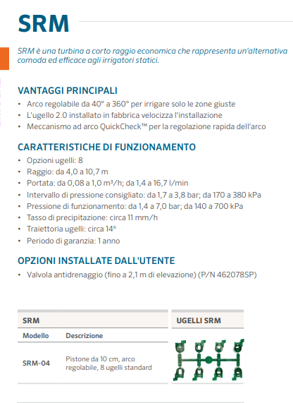 Foto 5 di 6