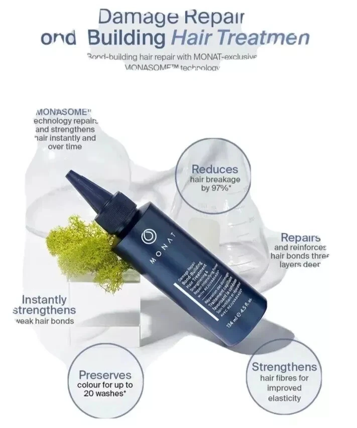 Monat Damage Repair Bond-Building Treatment, full size, new