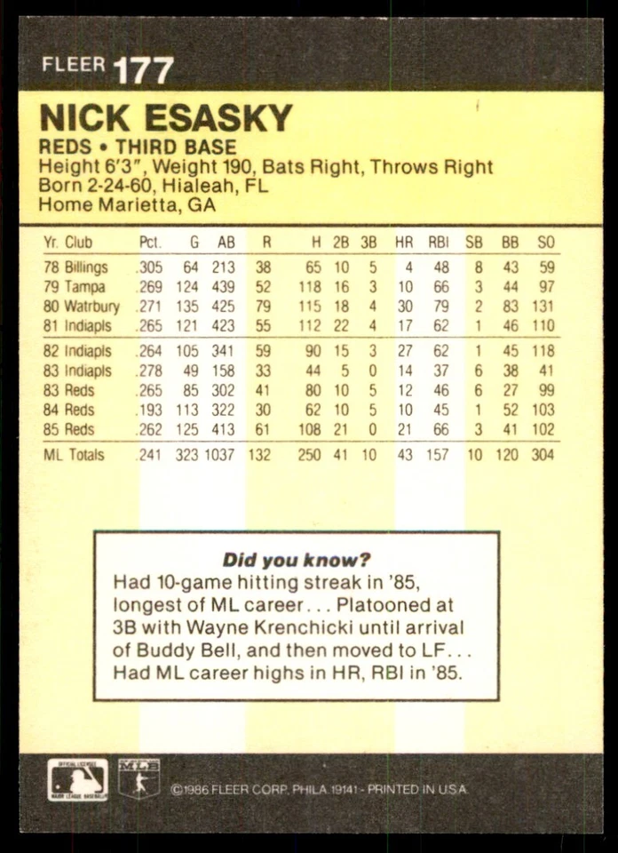1986 Fleer Nick Esasky c Cincinnati Reds #177 - Image 2 of 2
