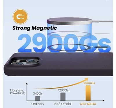 magnetic iPhone 13 Or 14  case