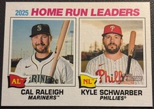 2026 Topps Heritage Home Run Leaders Cal Raleigh & Kyle Schwarber #2 Card!