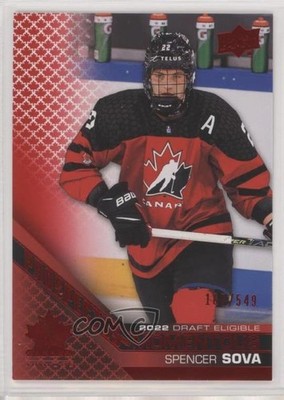 2022 Team Canada Juniors Prospectus Momentous Electric Red Spencer Sova 12cy