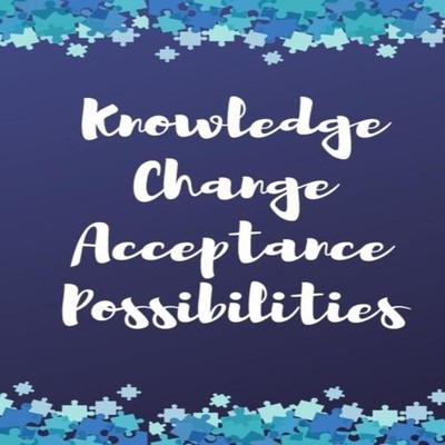 Knowledge Change Acceptance Possibilities Notebook Nicole Foran M