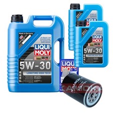 Filtre à huile Kia PREGIO