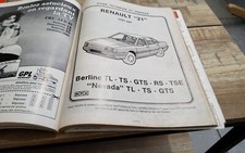 Revue technique Renault R21