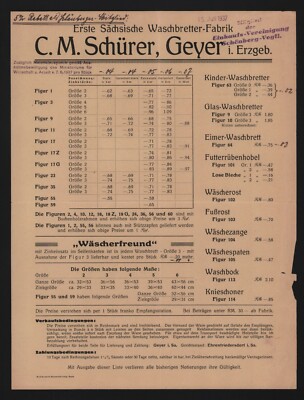 GEYER, Prospekt 1937, C. M. Schürer Waschbretter-Fabrik