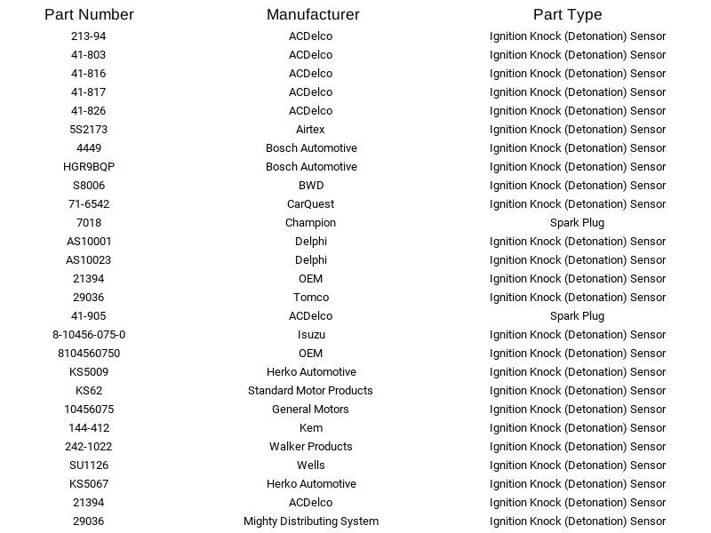 Sensor de golpe de encendido Delphi (detonación) AS10001 para Chevrolet GMC Oldsmobile Foto 2 de 4