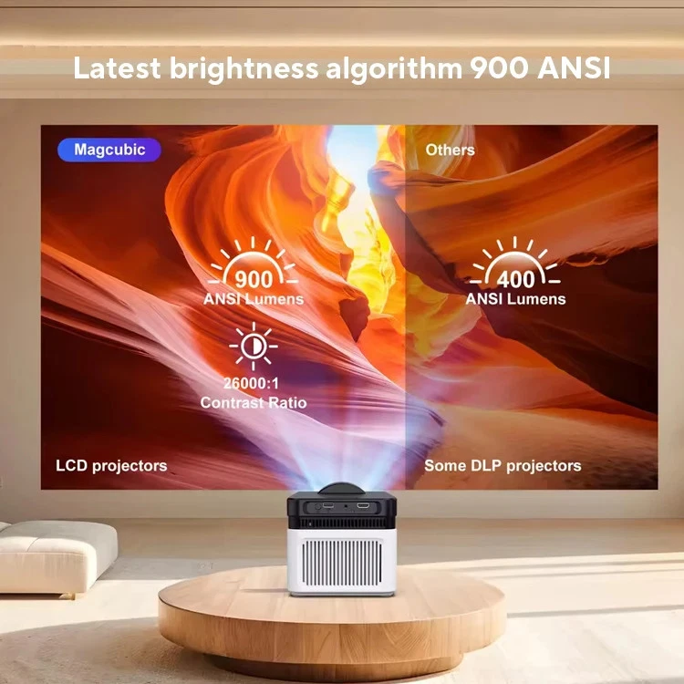 Ultra Short Throw HY450 Projector with Auto Offset 8K 4K 1080P 900ANSI BT5.4 - Image 3 of 4