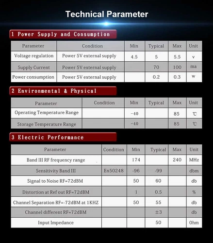 MOPECT DAB+ Box Adapter Antennentuner FM Übertragung für Android 5.0+ Autoradio  - Bild 8 von 8