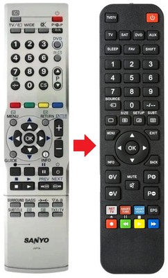 Fernbedienung passend für SANYO CE27LD6BK-C | CE27LD6BKC | CE32LC4-C