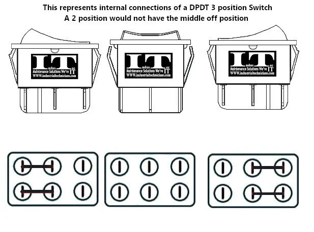 IndusTec DPDT 20A 12V 6 - PIN Maintained Rocker Switch 2 Position Quick ...