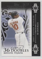 2008 Topps Moments & Milestones Black 9/25 Miguel Tejada #68 6y6
